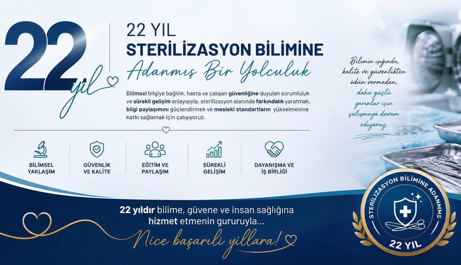 22 Yıllık Bilim, Emek ve Güven Yolculuğu